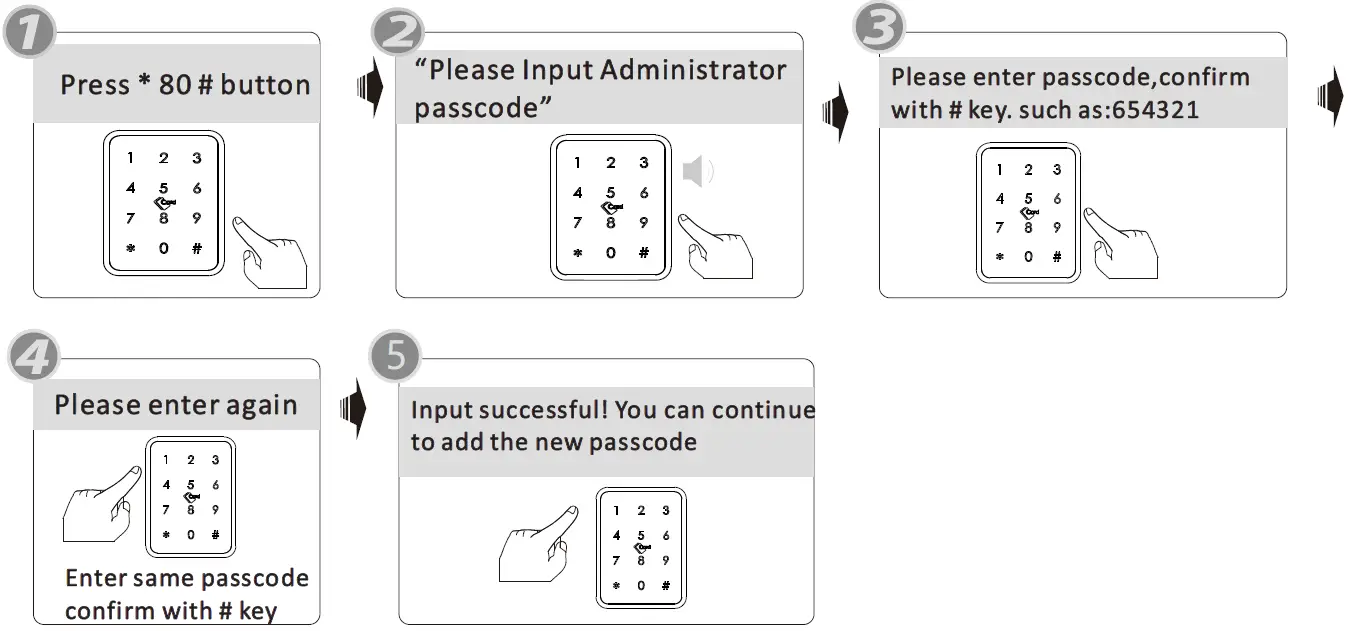 Zhongshan Smartek Security Technology A233 Electronic Lock 32