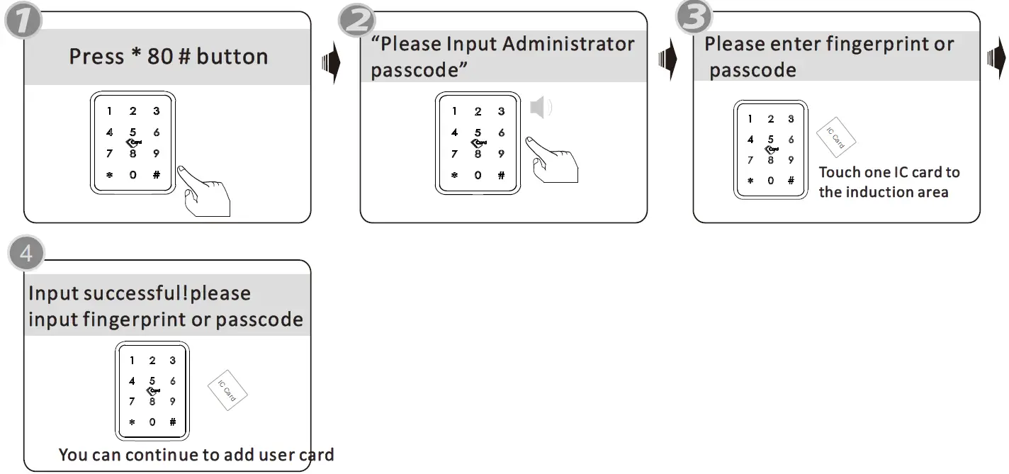 Zhongshan Smartek Security Technology A233 Electronic Lock 36