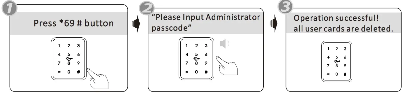 Zhongshan Smartek Security Technology A233 Electronic Lock 38