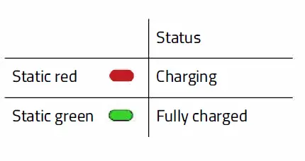 RAZER-THX-Hammerhead-True-Wireless-Pro-Bluetooth-Gaming-FIG- (7)