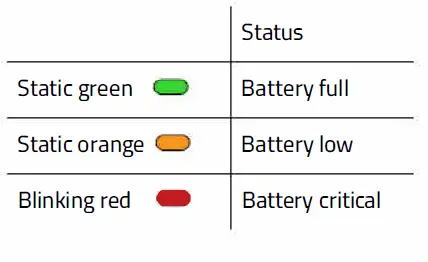 RAZER-THX-Hammerhead-True-Wireless-Pro-Bluetooth-Gaming-FIG- (8)