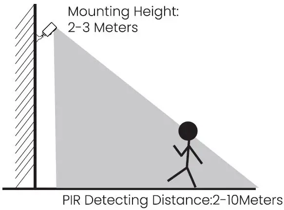 ieGeek-ZS-GX3S-Wire-Free-Battery-Camera-fig- (9)