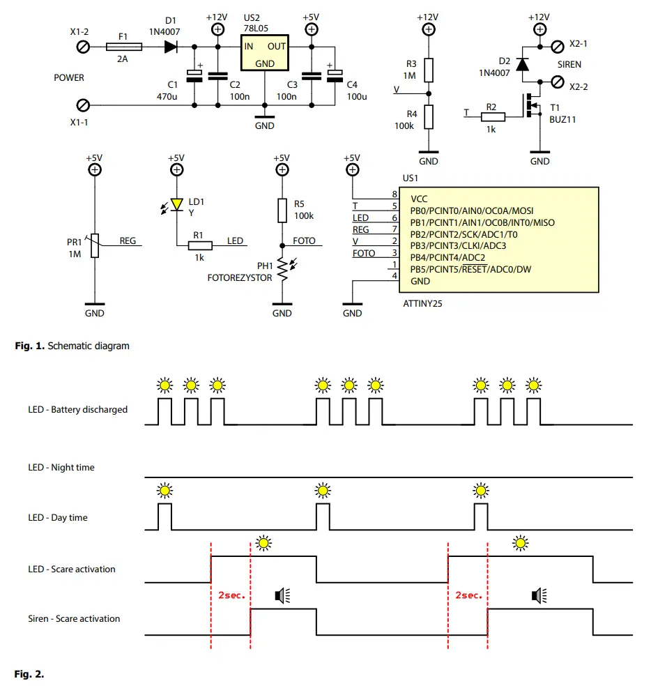 AVT3135 Electronic Bird Scare - Figure 1