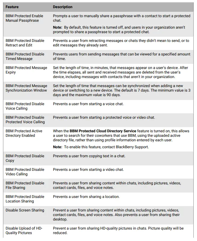 BlackBerry BBM Enterprise Administration Guide for the Enterprise Identity Console 2