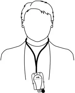 Examples of Lanyard Use