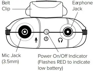 Pocketalker ® Ultra: Top View