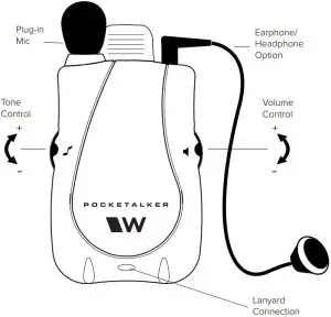 POCKETALKER® Ultra: Front View