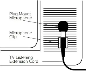 Placement of Mic Clip on TV