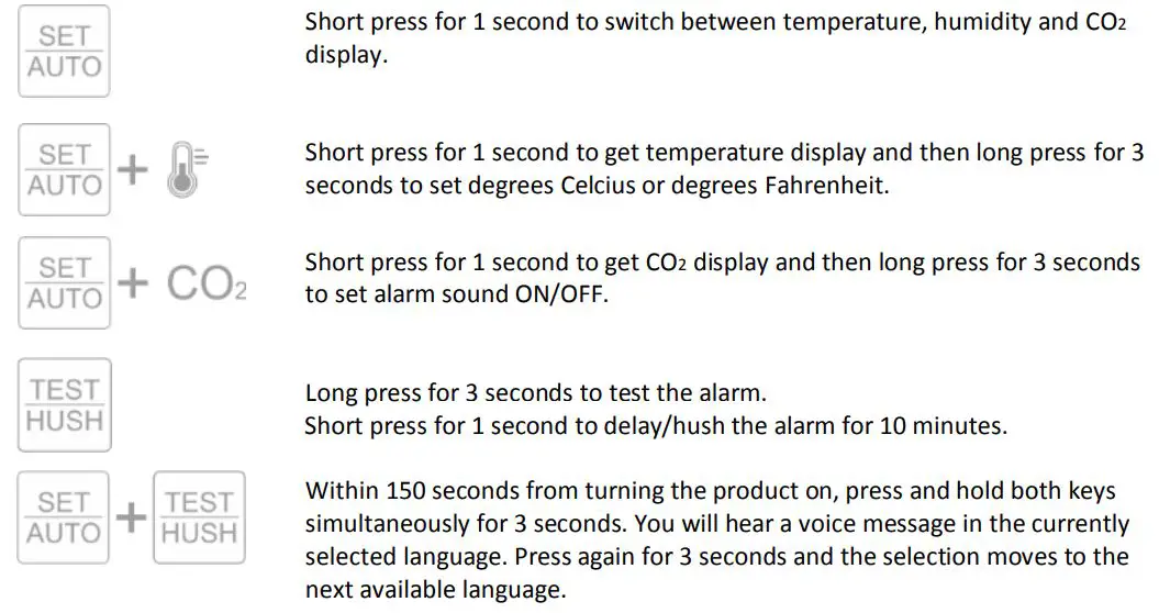 resistex R200 Carbon Dioxide Monitor - Explanation operation buttons