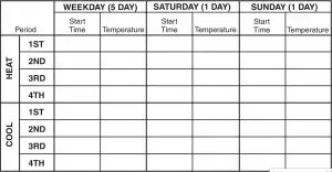 Heating/Cooling Schedule