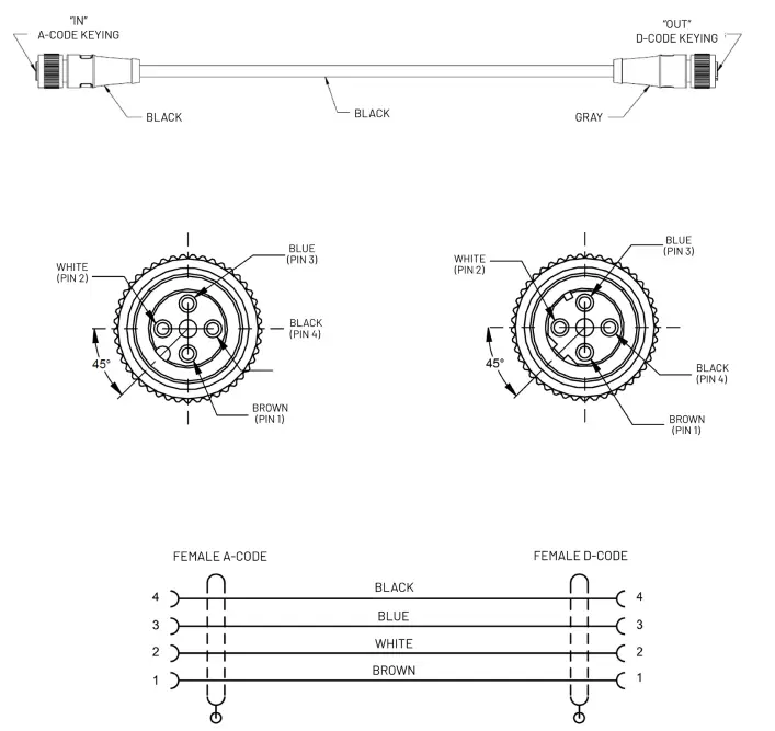 PENTAIR-Hypro ProStop-E Dual Nozzle-Body-FIG-3