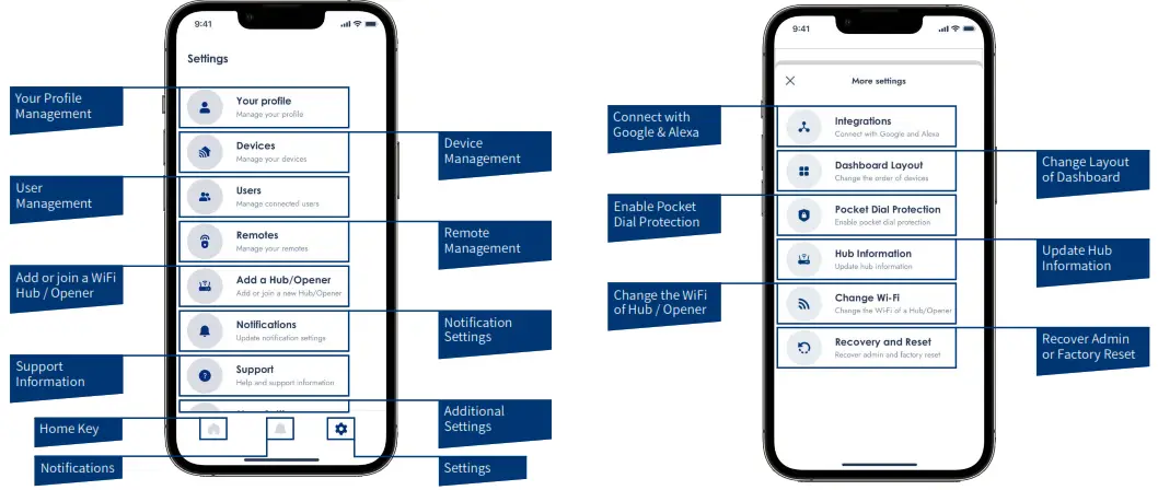 Garador Smart Phone App - 2