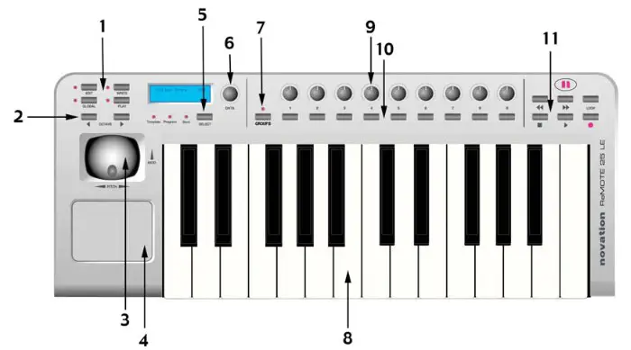 novation ReMOTE LE Master Keyboard - Main Features and Operation 1