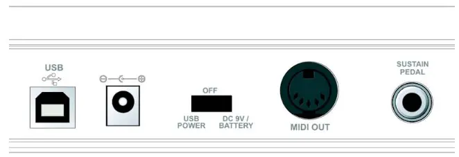 novation ReMOTE LE Master Keyboard - Main Features and Operation 2