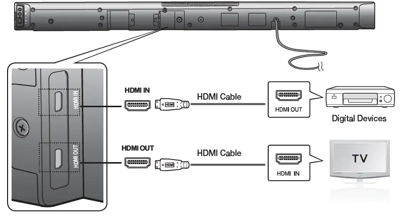 samsung ps-wf450 soundbar - 19