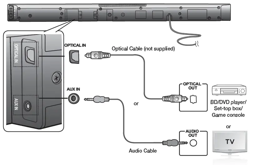 samsung ps-wf450 soundbar - 20