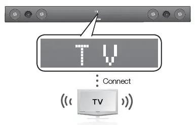 samsung ps-wf450 soundbar - 23
