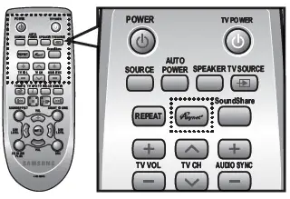 samsung ps-wf450 soundbar - 43