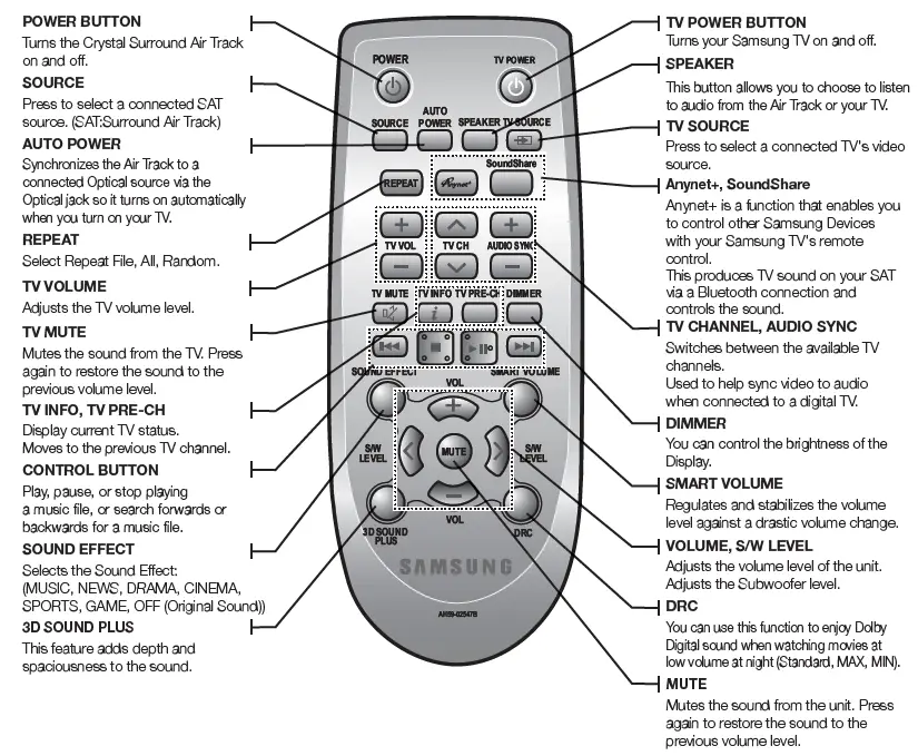 samsung ps-wf450 soundbar - 9