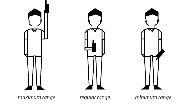 DOGTRACE-640-Electronic-Vibration-Training-Collar-fig- (16)