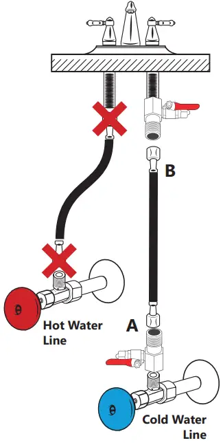 Feed Water Adapter Valve