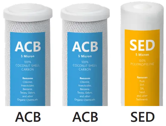 Filter Change Instructions