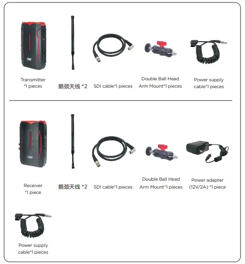 CVW-Thunder-2-Channel-Wireless-Transmission-System-fig-1