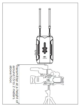 CVW-Thunder-2-Channel-Wireless-Transmission-System-fig-10