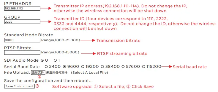 CVW-Thunder-2-Channel-Wireless-Transmission-System-fig-19