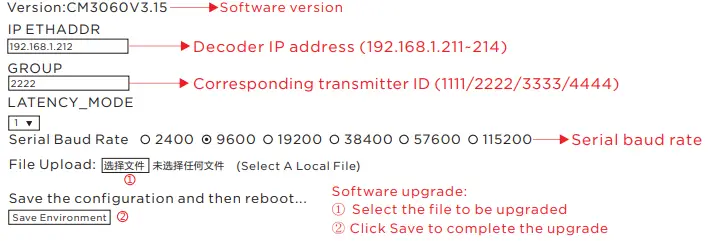 CVW-Thunder-2-Channel-Wireless-Transmission-System-fig-20