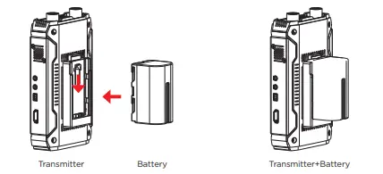 CVW-Thunder-2-Channel-Wireless-Transmission-System-fig-5