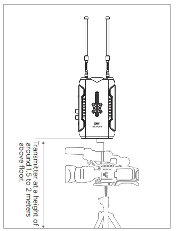 CVW-Thunder-2-Channel-Wireless-Transmission-System-fig-6