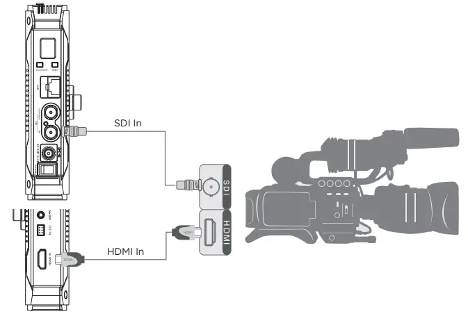 CVW-Thunder-2-Channel-Wireless-Transmission-System-fig-7
