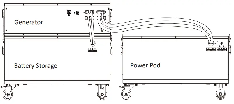 NATURE-S-GENERATOR-Powerhouse-Power-Pod-FIG-12