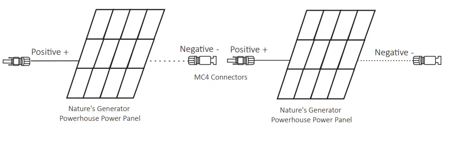 NATURE-S-GENERATOR-Powerhouse-Power-Pod-FIG-13