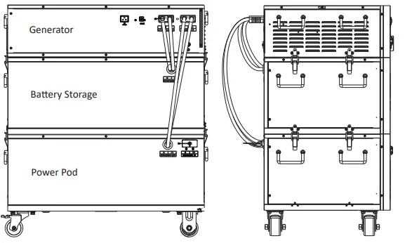 NATURE-S-GENERATOR-Powerhouse-Power-Pod-FIG-7