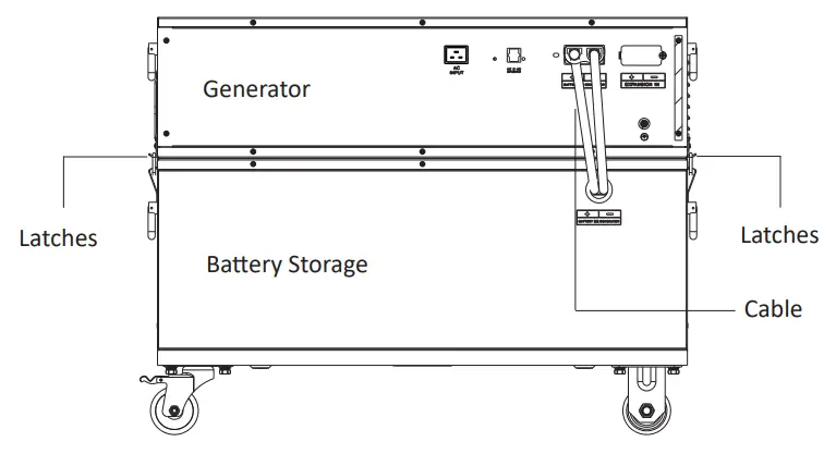 NATURE-S-GENERATOR-Powerhouse-Power-Pod-FIG-9