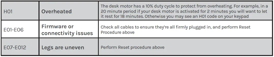 UPLIFT-DESK-Height-Adjustable-Conference-Table-FIG-38