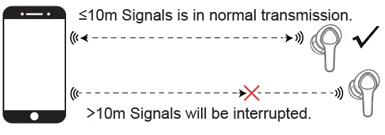 xiwxi-N09-A-Bluetooth-Wireless-Earbuds-FIG-29