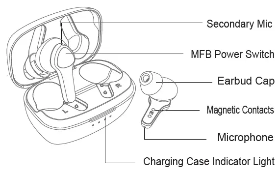 xiwxi-N09-A-Bluetooth-Wireless-Earbuds-FIG-3