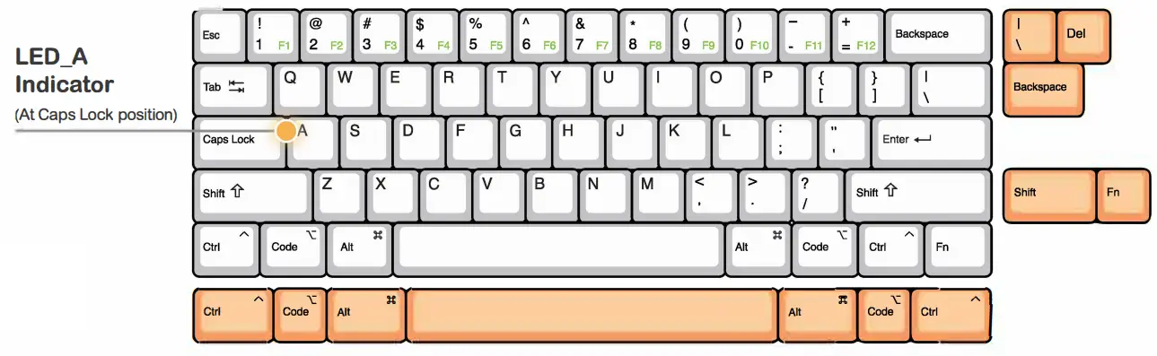 VORTEX M0110 Triple Mode Mechanical Keyboard - fig 2