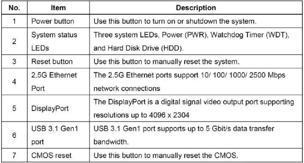 Neousys Nuvo-9501 Intel 13th-12th-Gen Compact Fanless Computer User Guide 04