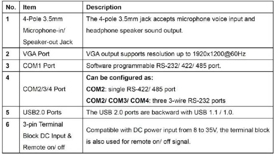 Neousys Nuvo-9501 Intel 13th-12th-Gen Compact Fanless Computer User Guide 12