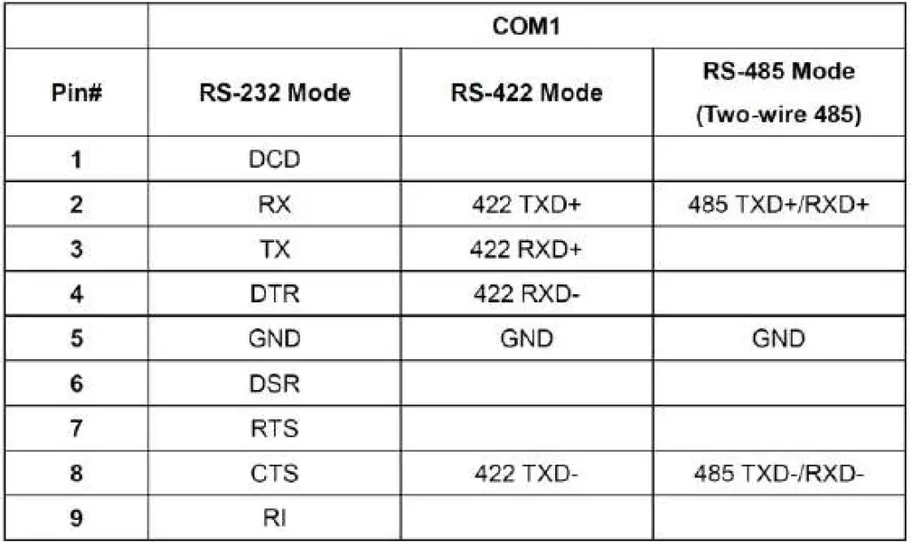 Neousys Nuvo-9501 Intel 13th-12th-Gen Compact Fanless Computer User Guide 19