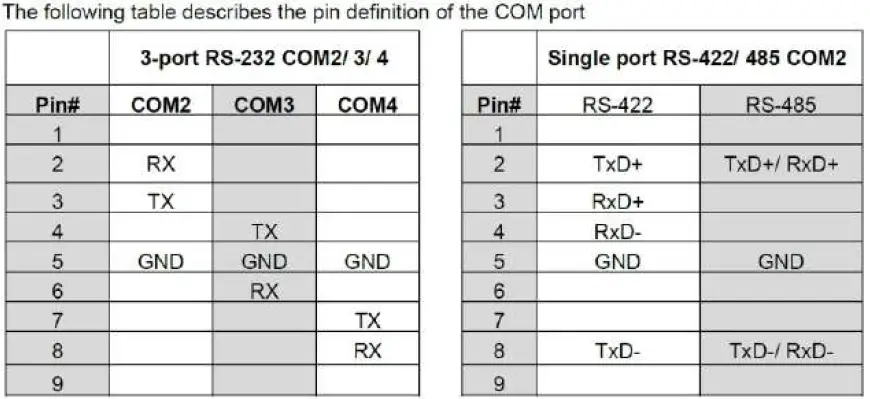 Neousys Nuvo-9501 Intel 13th-12th-Gen Compact Fanless Computer User Guide 23