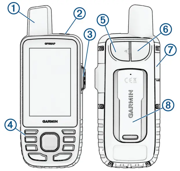GARMIN GPSMAP 67i Handheld GPS and Satellite Communicator - Device Overview