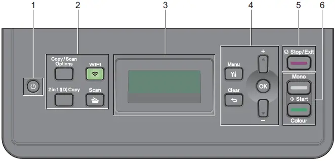 Brother-DCP-L3550CDW-Multifunction-Printer-fig-2