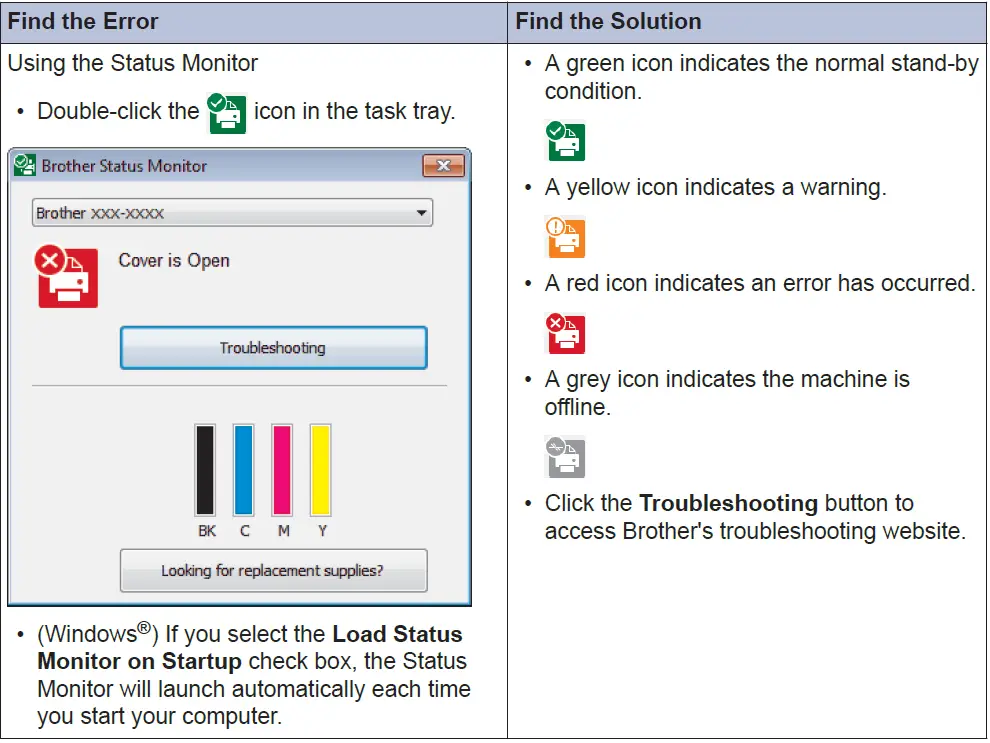Brother-DCP-L3550CDW-Multifunction-Printer-fig-34