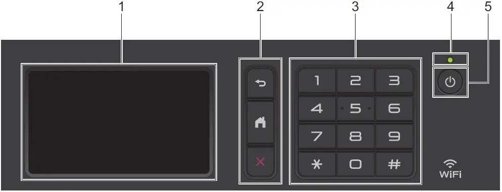 Brother-DCP-L3550CDW-Multifunction-Printer-fig-5