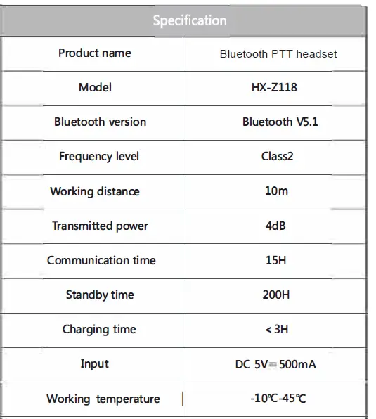 Walkie Talkies-HX-Z118-Bluetooth-PTT-Headset-FIG- 13
